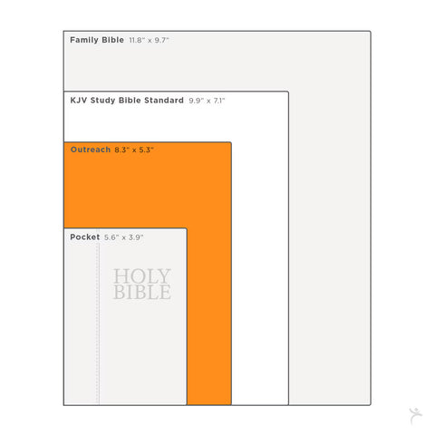 Black Softcover King James Version Gift and Award Bible