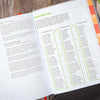 Image of Make a Difference Youth Bible (NLT)